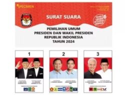 Hitungan KPU 26.88 Persen, Prabowo-Gibran Unggul di Ketapang